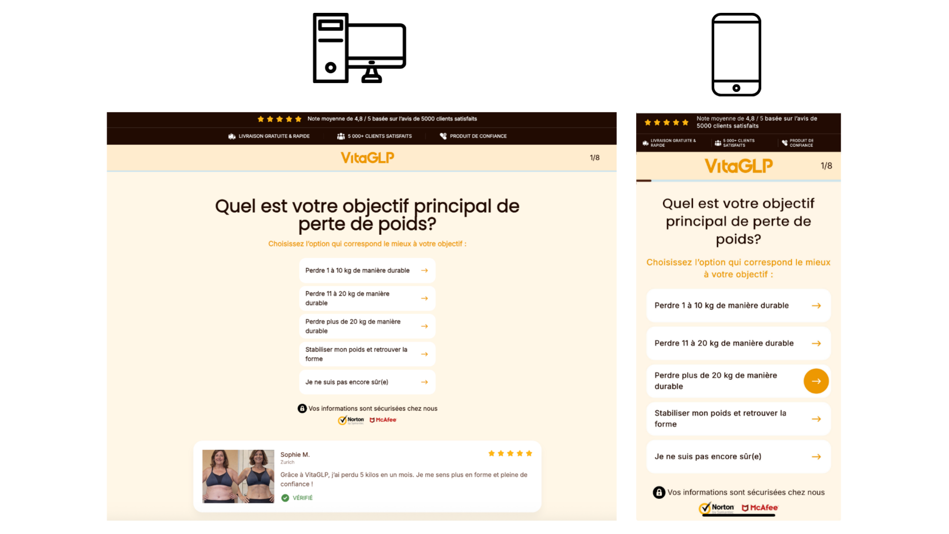 Quiz VitaGLP — site oficial